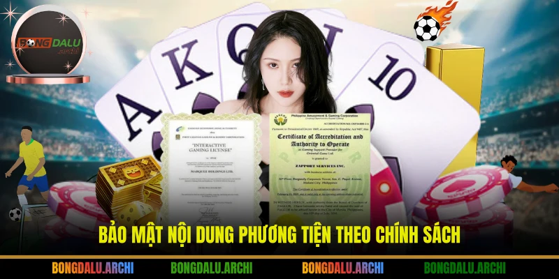 Bảo mật nội dung phương tiện theo chính sách